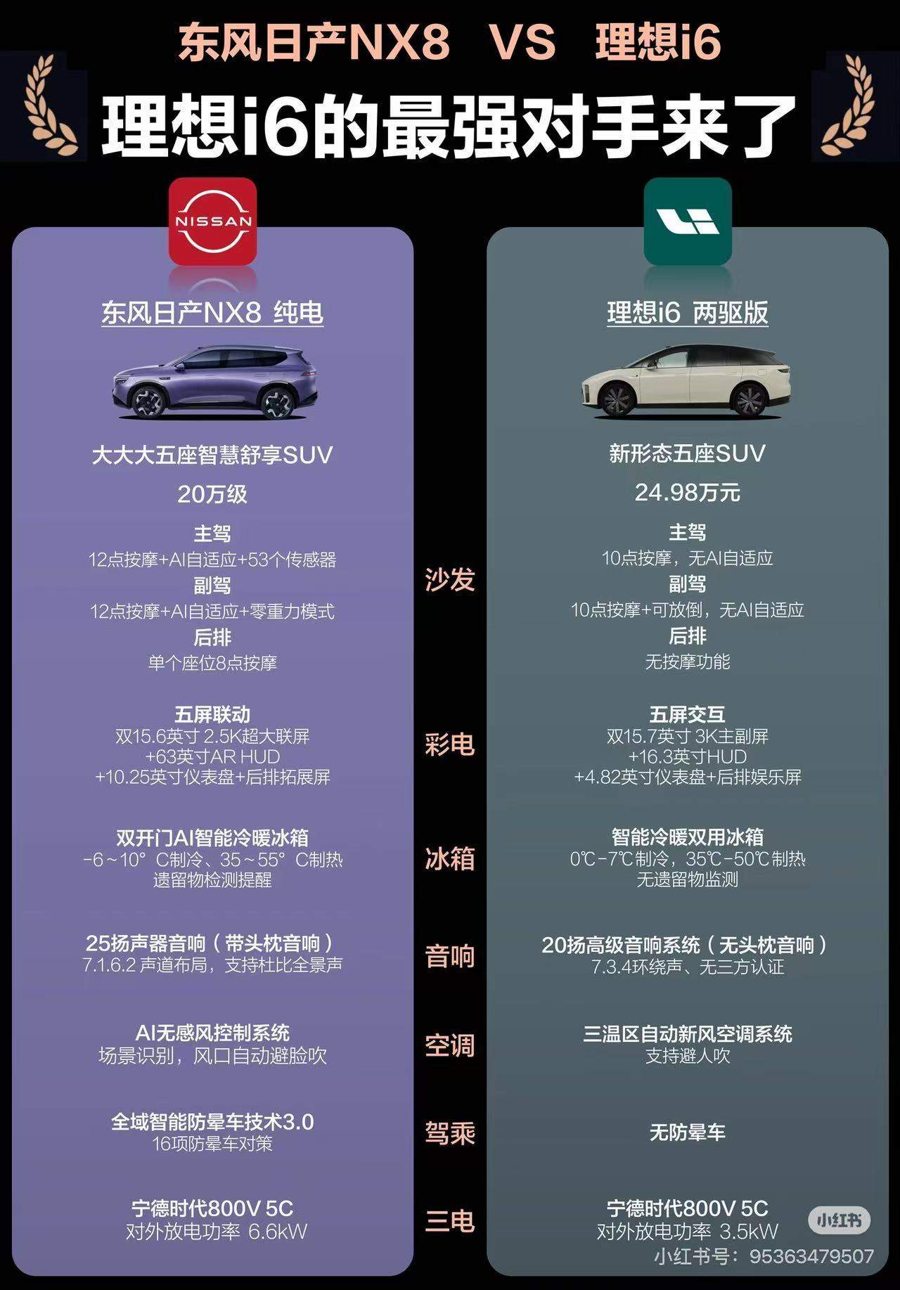 李想朋友圈飙脏话疑似内涵竞品 东风日产成焦点  第5张