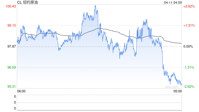伊朗政府发言人:伊方将以最高谨慎态度参与谈判 第2张 伊朗政府发言人:伊方将以最高谨慎态度参与谈判 第2张