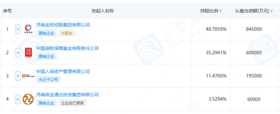 富泽人寿斥巨资买楼,收购复星国际金融中心项目 第3张 富泽人寿斥巨资买楼,收购复星国际金融中心项目 第3张
