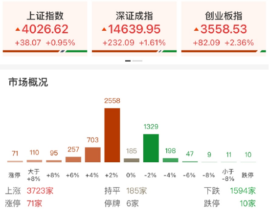 ETF日报:3月以来半导体板块持续回调,黄金坑或已逐步出现,关注半导体设备ETF 第1张 ETF日报:3月以来半导体板块持续回调,黄金坑或已逐步出现,关注半导体设备ETF 第1张