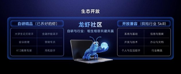 荣耀以YOYO Claw技术重构词元经济 定义龙虾类智能体新范式  第6张