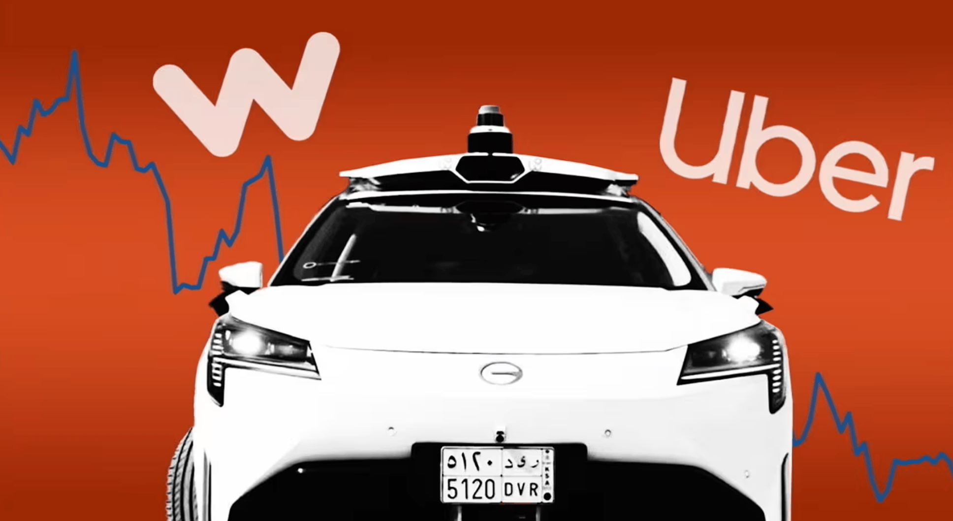 防止被Robotaxi颠覆,Uber战略转型:豪掷百亿采购无人车入股供应商 第1张 防止被Robotaxi颠覆,Uber战略转型:豪掷百亿采购无人车入股供应商 第1张