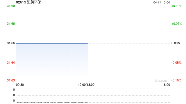 汇舸环保公布完成收购船舶  第1张