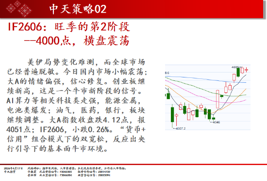 中天期货:橡胶短线走弱 玻璃初步止跌  第3张