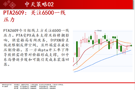 中天期货:橡胶短线走弱 玻璃初步止跌  第9张