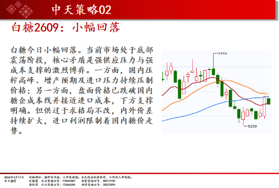 中天期货:橡胶短线走弱 玻璃初步止跌  第11张