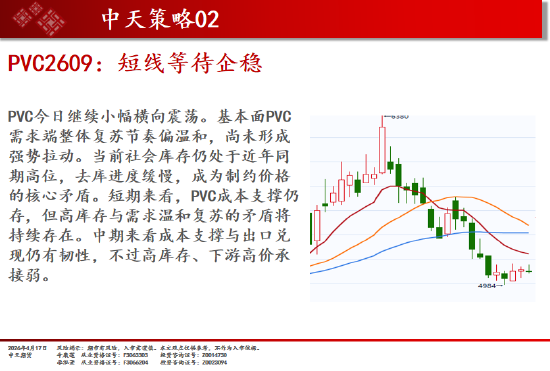 中天期货:橡胶短线走弱 玻璃初步止跌  第13张