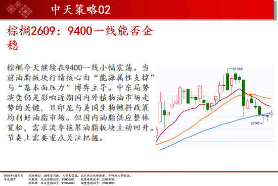 中天期货:橡胶短线走弱 玻璃初步止跌  第14张