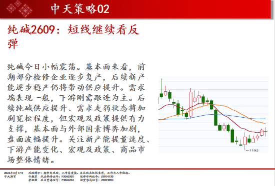 中天期货:橡胶短线走弱 玻璃初步止跌  第15张
